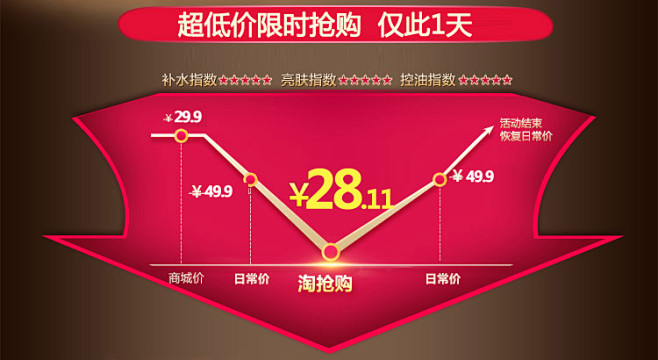 御泥坊清爽平衡矿物蚕丝黑面膜贴控油淡黑头...