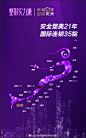 美莱 #整形实力派#
云南华美美莱21年，因你更美！ ​​​​
