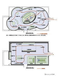 达什库杜克采集到展厅布局