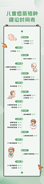 儿童疫苗时间表