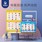卡尔挂图