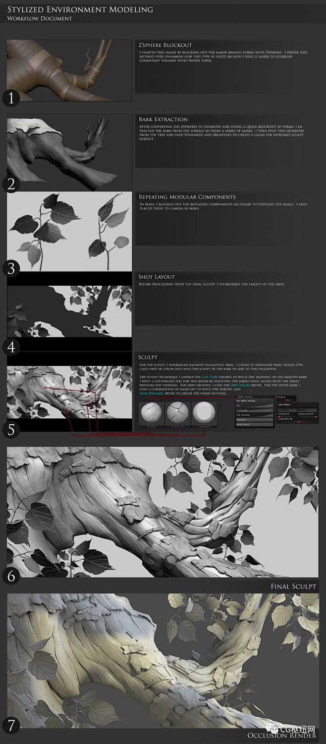 zbrush高级建模技巧图文教程 : z...