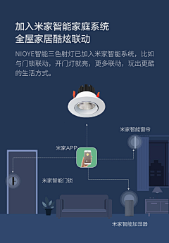 David-Lau采集到灯具