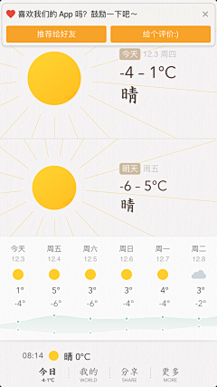 SunnyO(∩_∩)O采集到天气插件