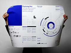 lovingdesign采集到信息可视化简历