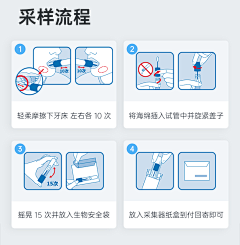 向阳而生~采集到产品详情