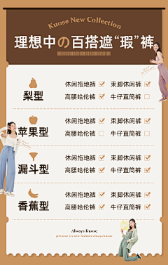 吾五是五采集到产品参数