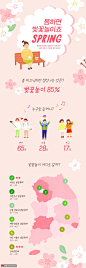 赏花人群地域分析图例樱花手绘页面web网页素材下载-优图网-UPPSD
