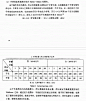 基于人机工程学的手持设备设计与研究.pdf-毕业论文-在线文档投稿赚钱网