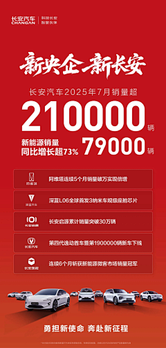 Big_Shu采集到车类海报