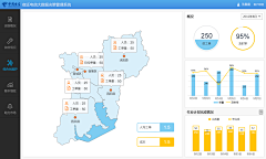 gacleen采集到界面