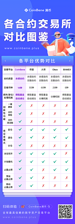 Eternally*^O^*采集到a-工业详情 商务背景