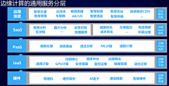 崔维福采集到程序员