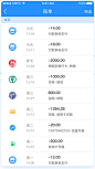 我的钱包APP-UI中国-专业界面交互设计平台