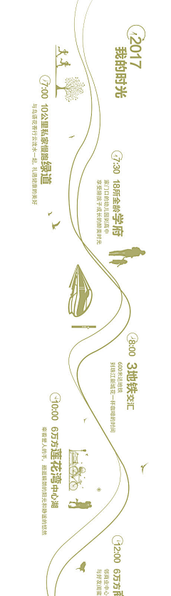 羊啊97采集到长图