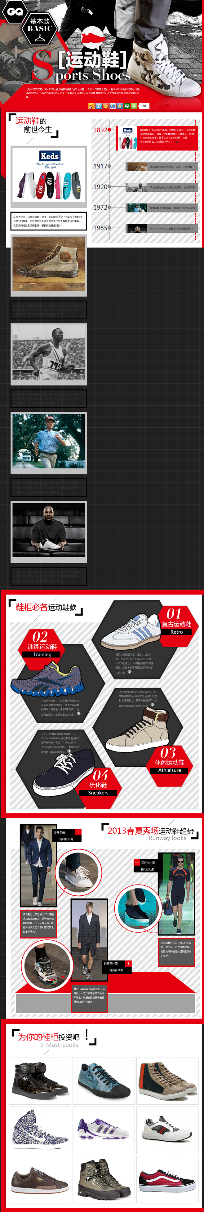 GQ基本款：运动鞋Sports Shoe...