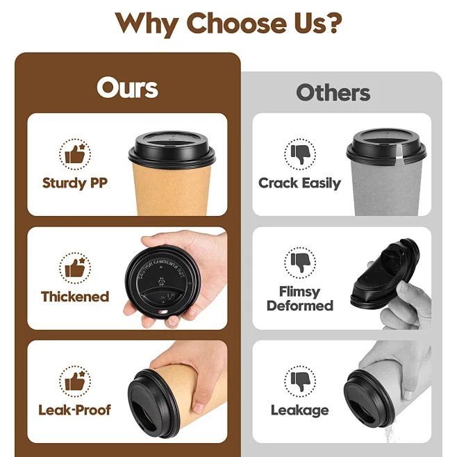 Amazon.com: WYBITNY Coffee Cup Lids 100 Pack, 3.54" Disposable Plastic ...