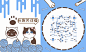布偶猫---vxone创意艺术动态码，10元一张，20元一套（公众号、微信名片、海报）详情扫码了解！更有静态艺

术码、立体艺术码出售......