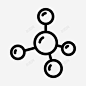 分子原子化学图标 标志 UI图标 设计图片 免费下载 页面网页 平面电商 创意素材
