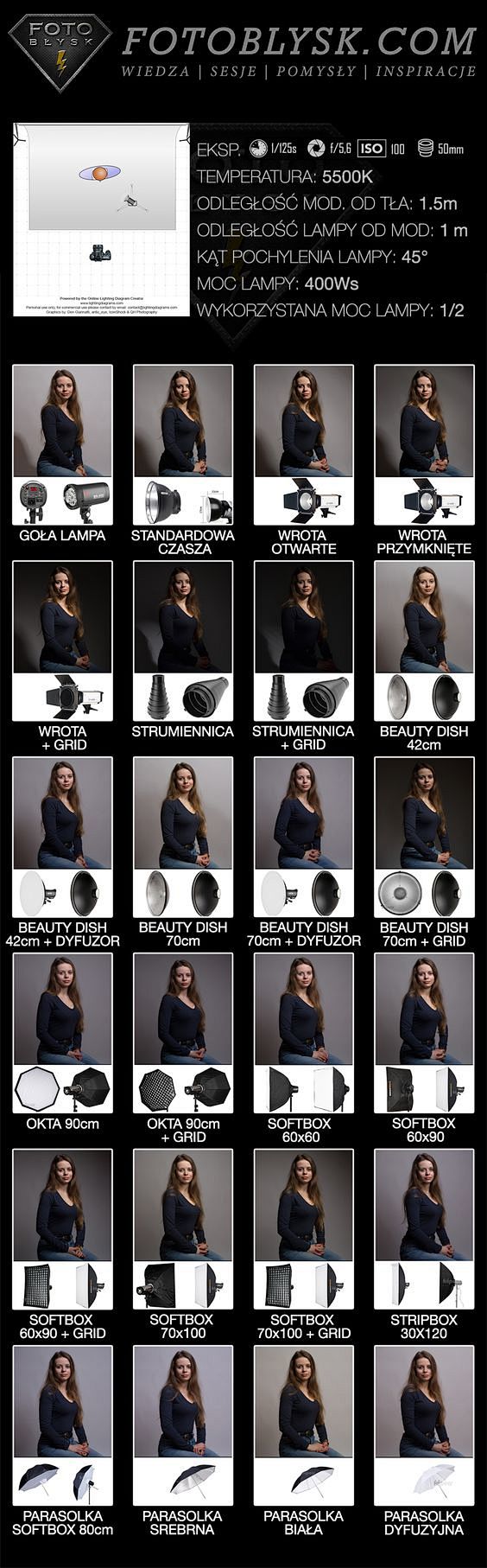 FotoBlysk.com porown...