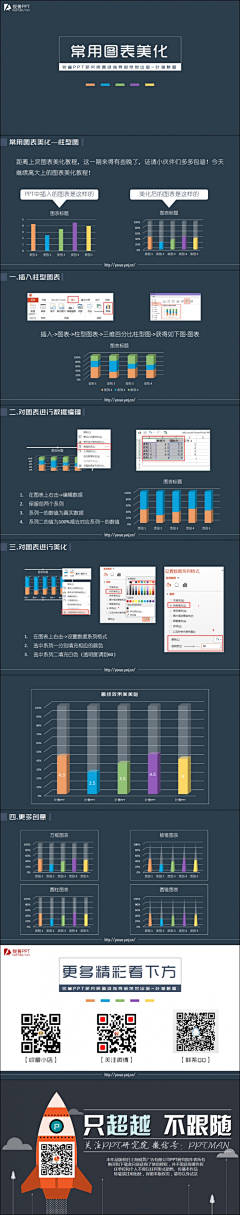 yexue00wuyu采集到教程