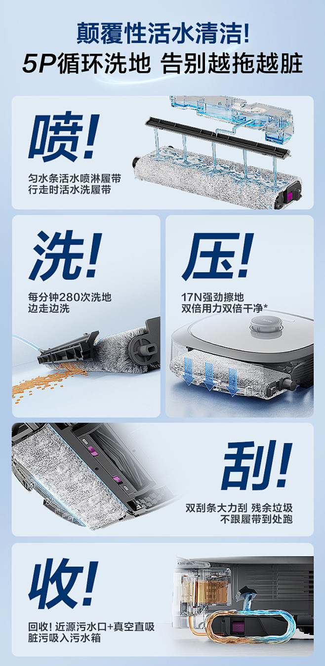 详情表达