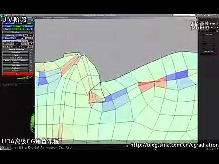 高级CG角色制作高效工作流程-CGMAX...