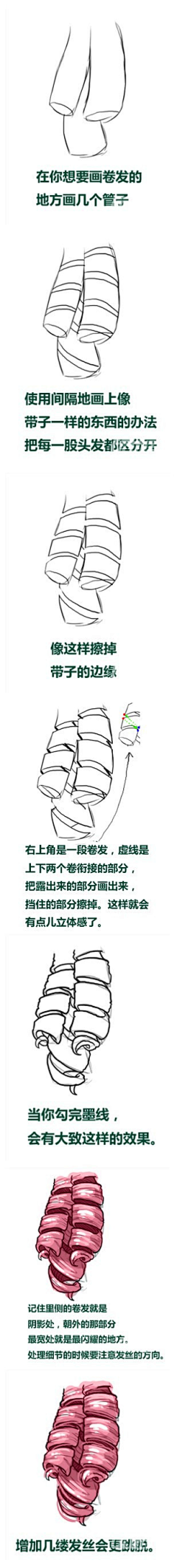 VV的鼻尖痣采集到教程