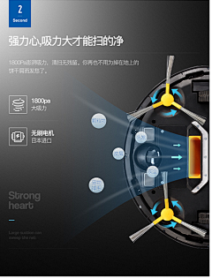 ­­小陈采集到详情页图片