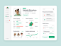 Personal Education Dashboard education icons education app education website web dashboard flat dashboard modern dashboard dashboard layout ux navbar user dashboard flat ui colors dashboard design dashboard ui dashboard ui ui design
