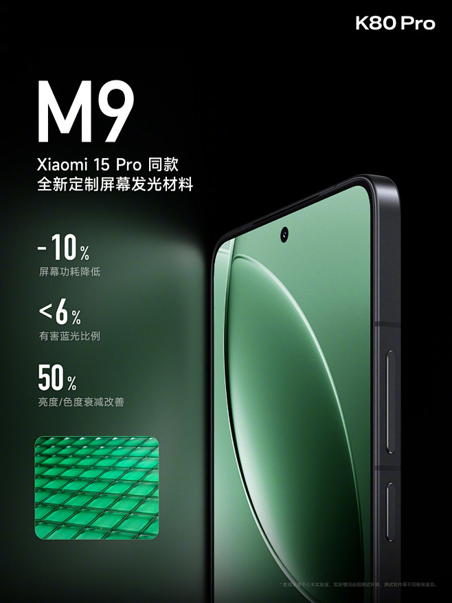 @REDMI红米手机 的个人主页 - 微...