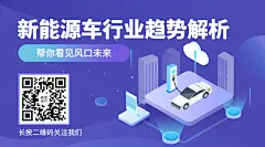 互联网新能源二维码