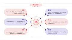 汇聚发散关系6项PPT图文页