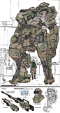 Multicammed_Mecha_by_CatastrophicTheMerc.jpg (720×1360)