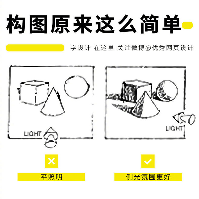 构图原来这么简单！9张图看懂构图的YES...