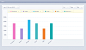 Segmentation - Mixpanel | Mobile Analytics