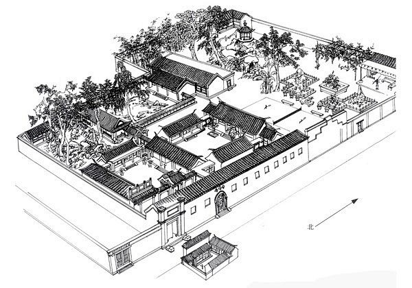 [古建史论] 京城宅院民居之原貌描绘