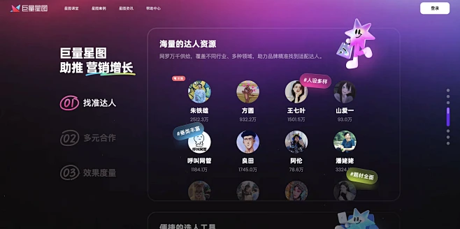 巨量星图-抖音营销-达人变现-星图营销服务平台-花瓣网