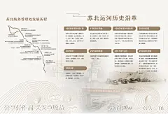 京杭大运河海报-源文件下载