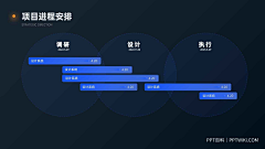 -lannn-采集到PPT 营销案例4