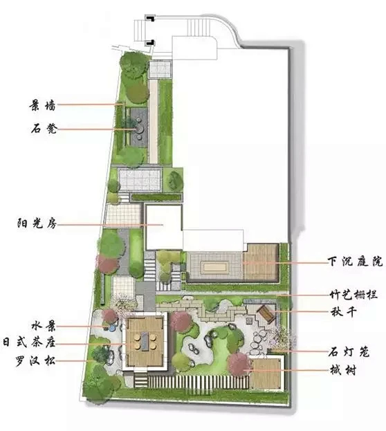 精选20款经典庭院设计平面图，看看有你喜欢的吗？图片_庭院图片素材-花瓣网