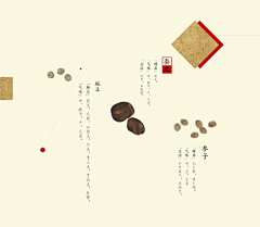 贰肆捌陆采集到中医