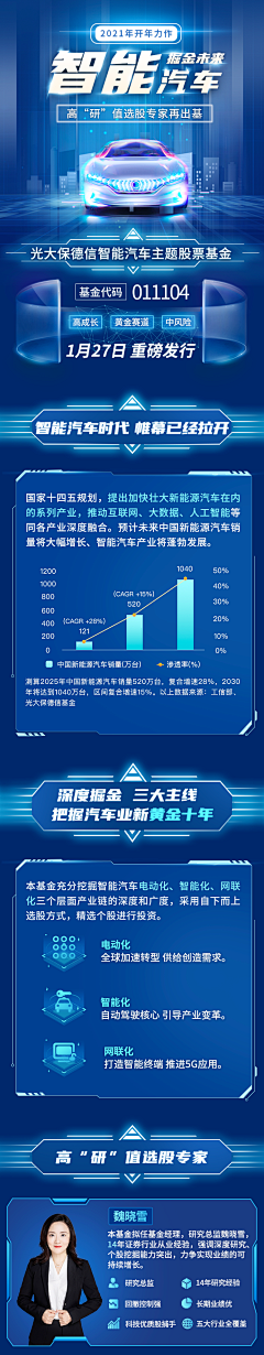 Ashley_ll采集到新能源