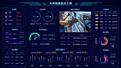 ansonamp;amy采集到创意线图