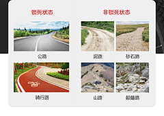 夜曌星辰采集到减震