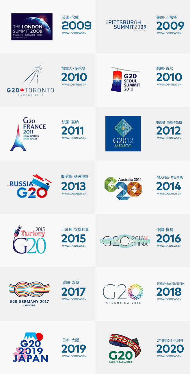 2020年二十国集团（G20）峰会官方L...