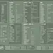 Blender快捷键合集电脑壁纸（喀秋莎版）-魔酷网