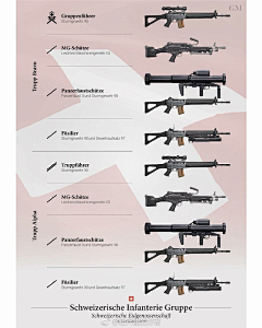 岁时有棣采集到图标：gun