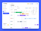 Platform design for B2B Marketing Tool by Vlad for Pixpowder on Dribbble