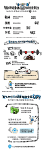 感觉身体被掏空，补“好”菌到底有多重要_生活方式_澎湃新闻-The Paper